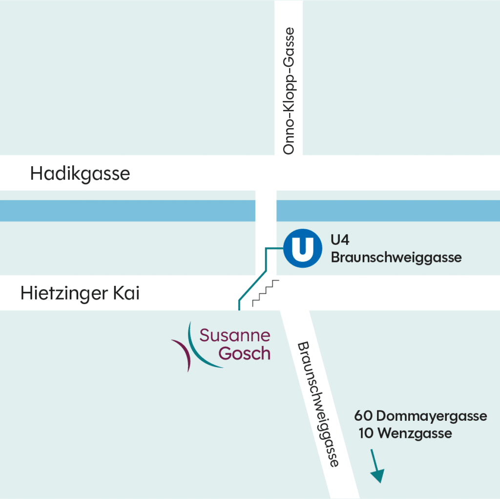 Kontakt – Mag. Susanne Gosch